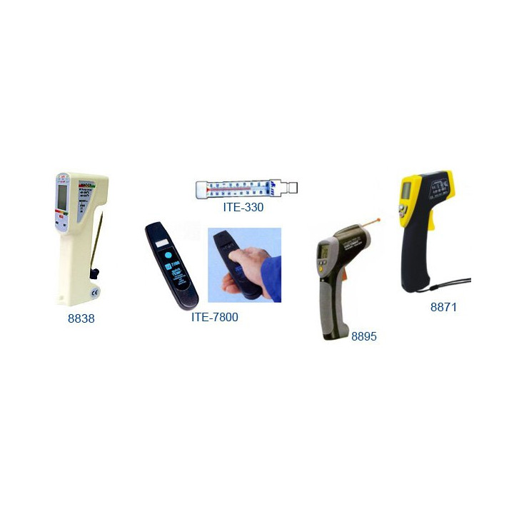 Thermometers — INGA-LEG-TERMOMETRI1-13